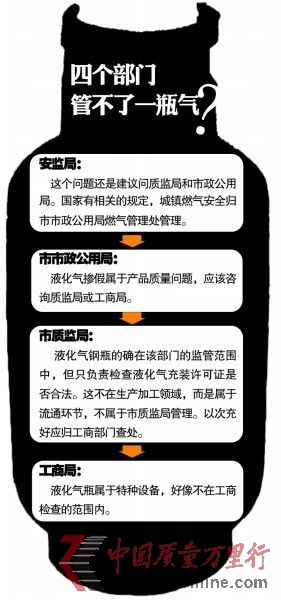 资料图片 资料图片