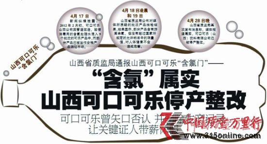 品牌企业的“自恋综合症” 品牌企业的“自恋综合症”