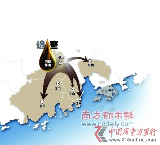 追查问题酱油