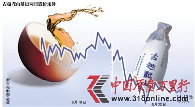 示意图