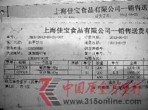 上海佳宝食品有限公司部分产品销往和平饭店的送货单。 上海佳宝食品有限公司部分产品销往和平饭店的送货单。