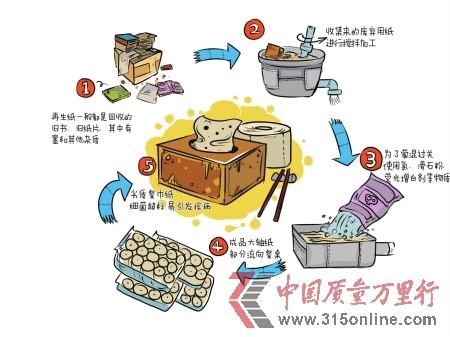 制图姜宣凭 制图姜宣凭