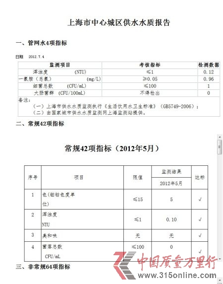 图为上海首份中心城区水质报告 来源:上海水务