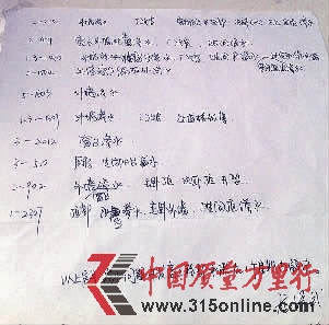 湘水熙园开发商登记的诸多业主房屋问题。 湘水熙园开发商登记的诸多业主房屋问题。