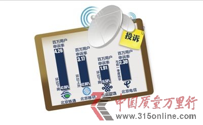 本报制图何将