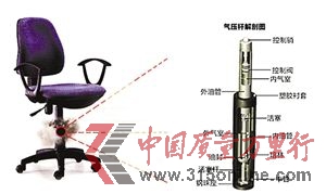 气压式升降椅 气压式升降椅