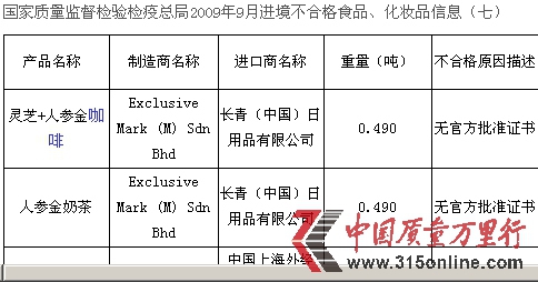 长青日用品屡上质量监督黑榜(图)