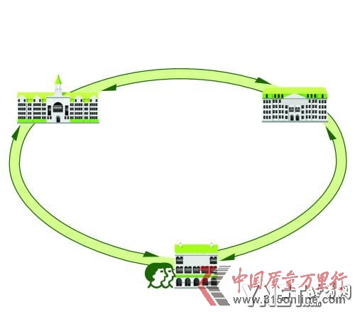 ■制图/潘璠