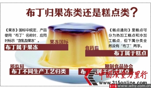 制图 俞霞 制图 俞霞