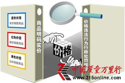 华润万家:同一商品多个价