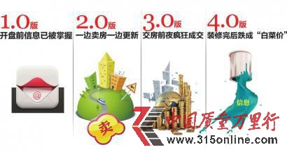 个人信息贩卖黑色产业链 个人信息贩卖黑色产业链