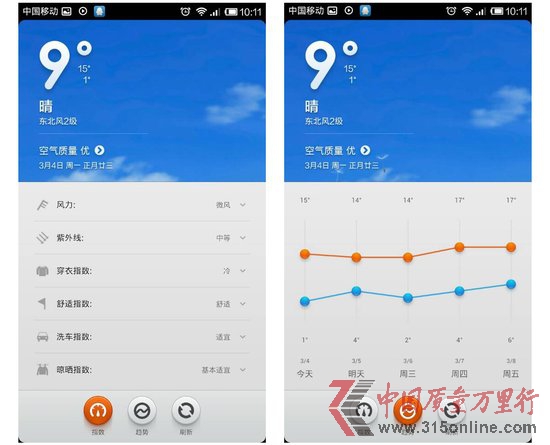 СMIUI V5飺ƻiOS¾