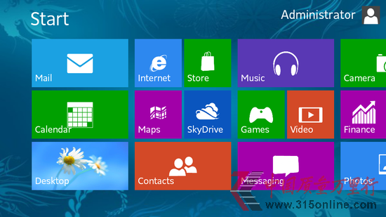 Ǹ߹ܣWindows 8Vista