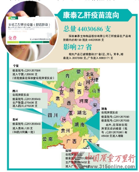 4千万支流向27个省6百多万支在广东 产品抽检结果20天后公布。(图片来源:广州日报)
