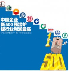 �й���ҵ��Ӧ��Ц�ձ�����